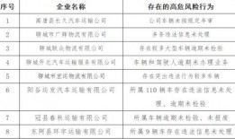 今日聊城爆料事件最新,揭秘事件背后惊人真相